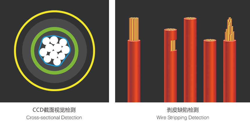 日精智能 CCD視覺(jué)檢測(cè)系統(tǒng)