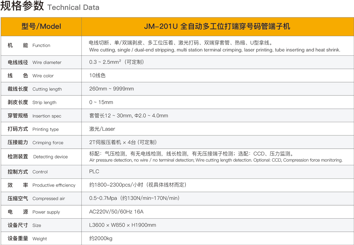 全自動多工位打端穿號碼管端子機(jī)